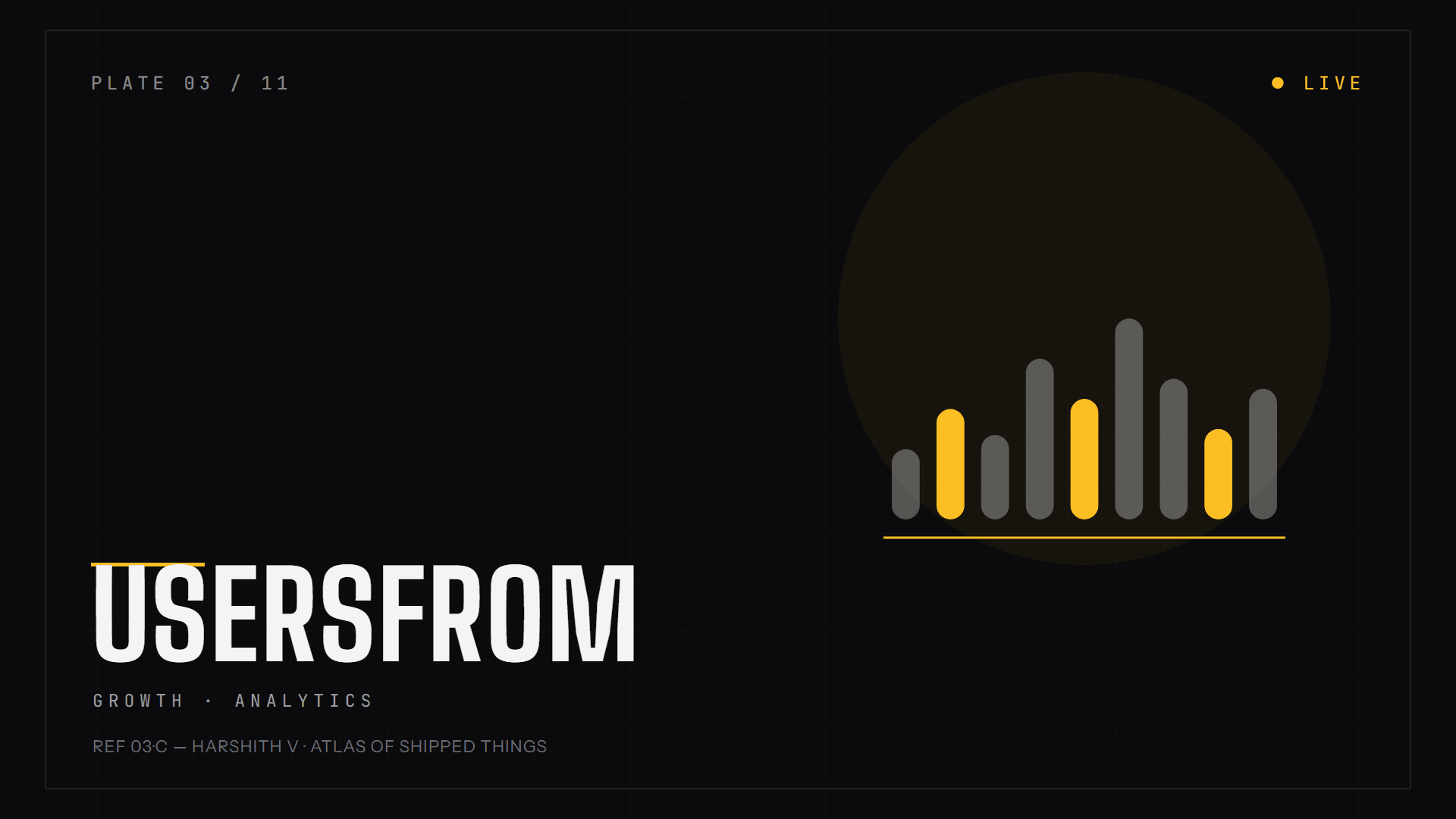 UsersFrom