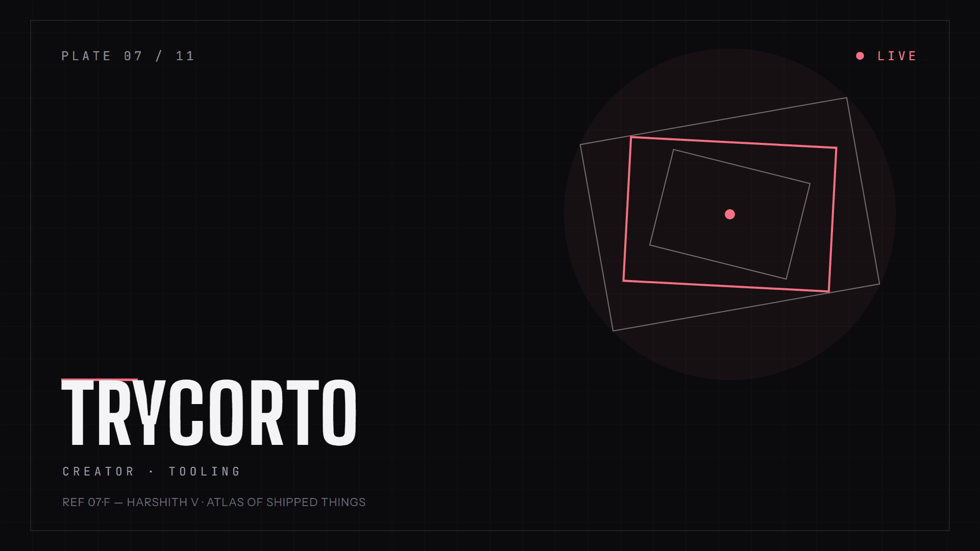 Trycorto
